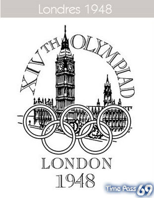All Olympic Logos