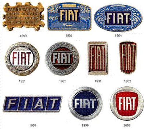 Car Logos Evolution