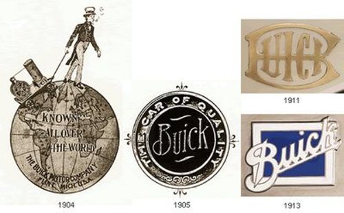 Car Logos Evolution