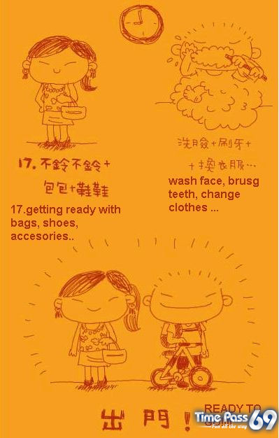Difference between Boys n Girls