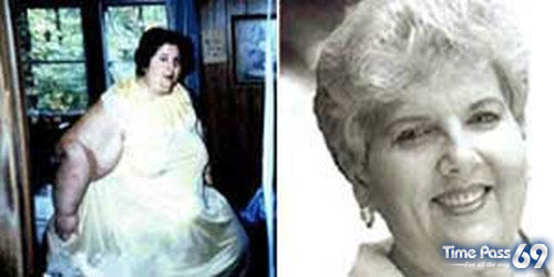 Heaviest People in the History