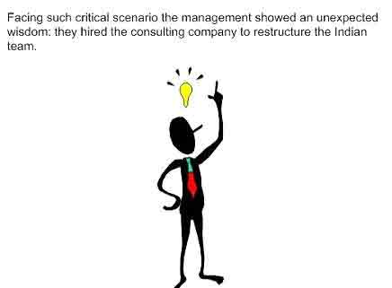 Corporate Story