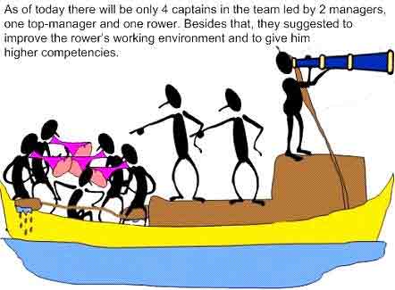 Corporate Story