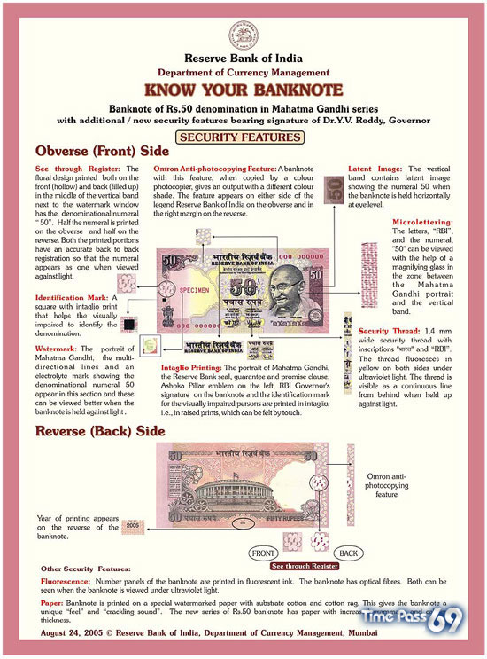 Indian currency  Save Indian economy