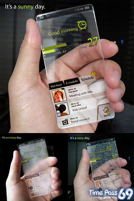 Futuristic Mobile Phone Concepts