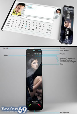 Futuristic Mobile Phone Concepts