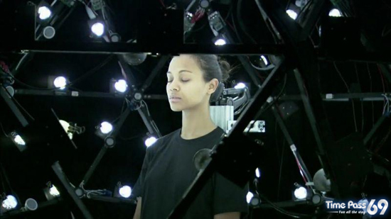 Making of AVATAR