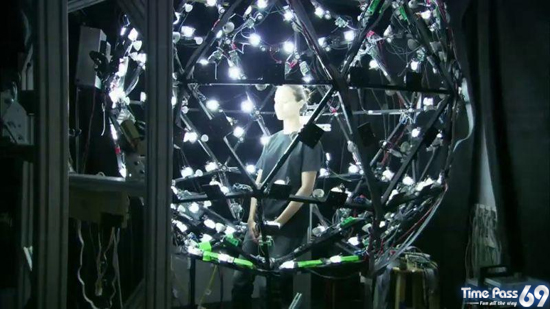 Making of AVATAR