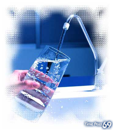Correct Time to Drink Water