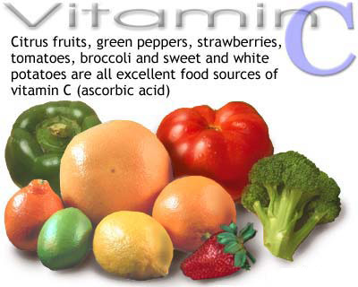 Importance of Vitamins - Awareness Post