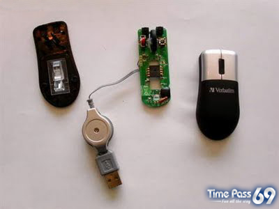 Real Computer Mouse But Madness
