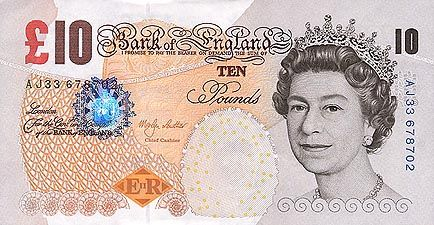 World Wide Currencies