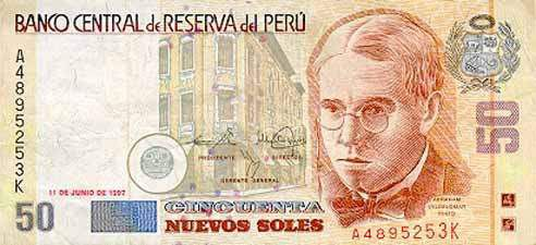 World Wide Currencies