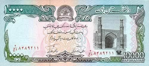 World Wide Currencies