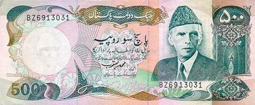 World Wide Currencies