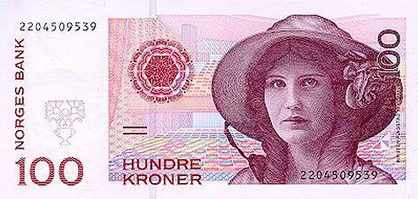World Wide Currencies