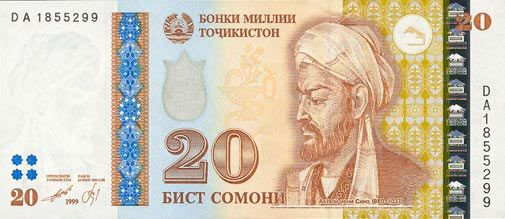 World Wide Currencies