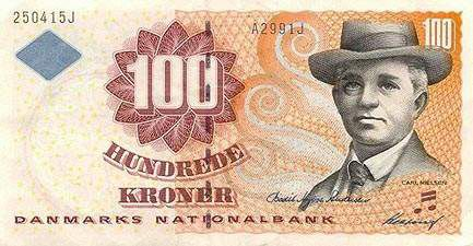 World Wide Currencies