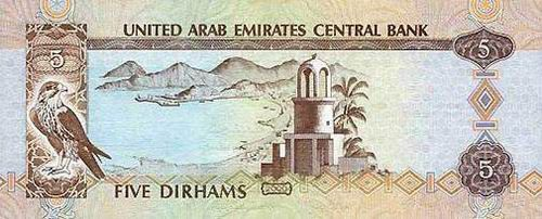 World Wide Currencies