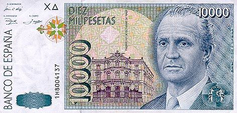 World Wide Currencies