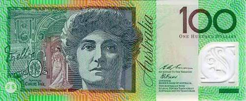 World Wide Currencies