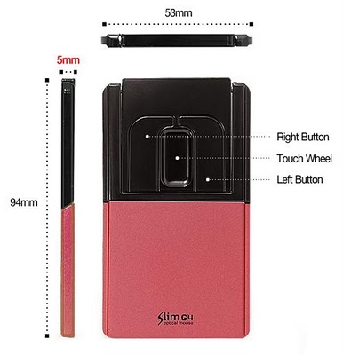 World Thinnest Mouse