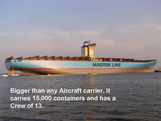 MAERSKLINE The Biggest Container Ship in the World
