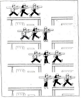 Wonderful Team Work