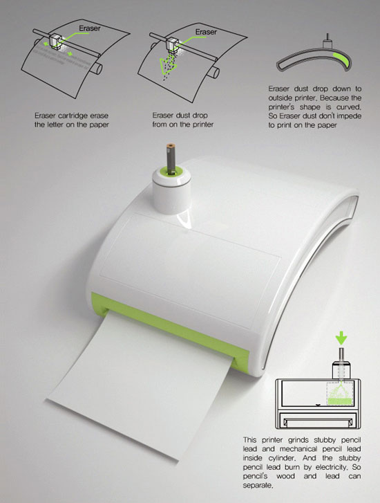 Pencil Printer
