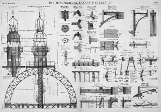 How Eiffel Tower was Made