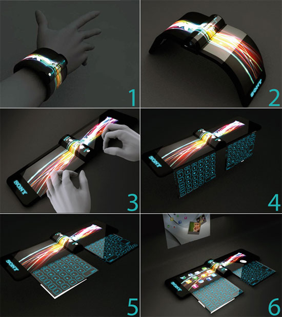 In 2020 We can Wear Sony Computers on