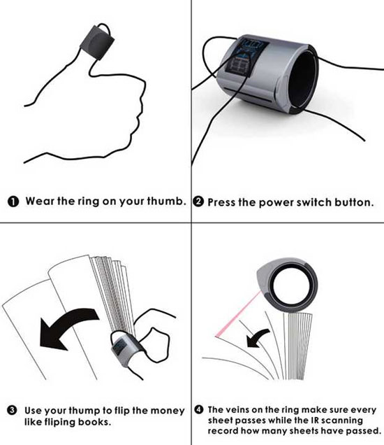 Counting Ring Help for Counting Money