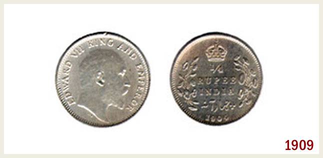 Evolution of the 25 Paise Coin