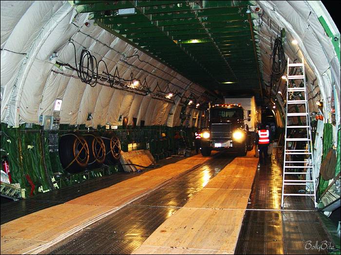 Worlds Largest Cargo Plane