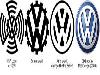 Car Logos Evolution