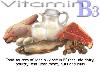 Importance of Vitamins - Awareness Post