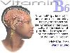 Importance of Vitamins - Awareness Post