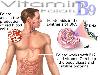 Importance of Vitamins - Awareness Post