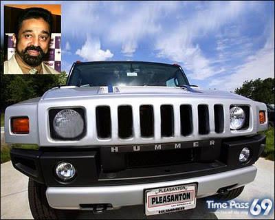 Indian Stars With Their Cars