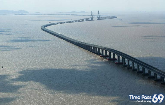World Biggest Largest Everything