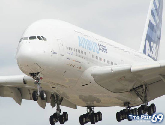 World Biggest Largest Everything