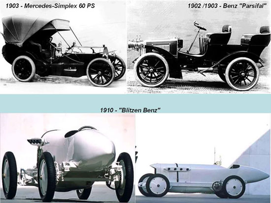 The Life Cycle of the Mercedes Benz