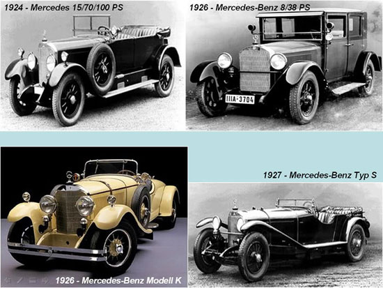 The Life Cycle of the Mercedes Benz