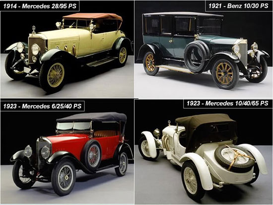 The Life Cycle of the Mercedes Benz