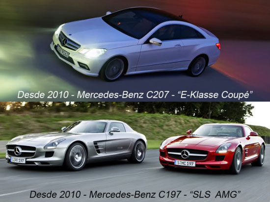 The Life Cycle of the Mercedes Benz