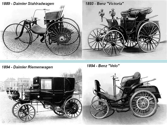 The Life Cycle of the Mercedes Benz