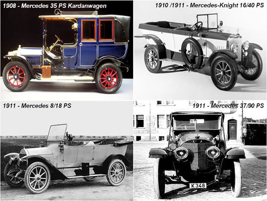 The Life Cycle of the Mercedes Benz