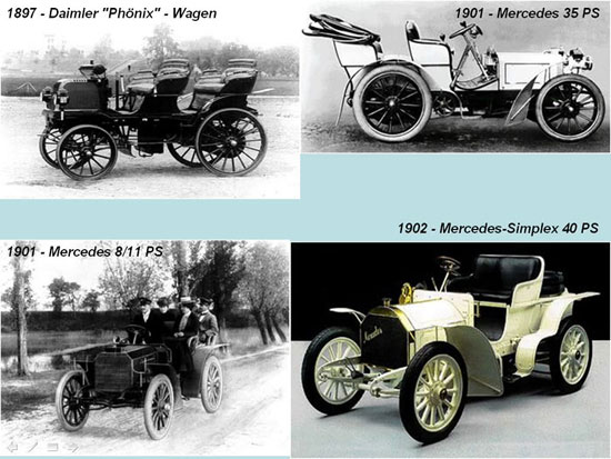 The Life Cycle of the Mercedes Benz