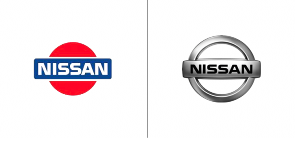20 top companies logos looked like before they were famous