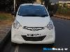 12 Most Fuel Efficient Cars In India